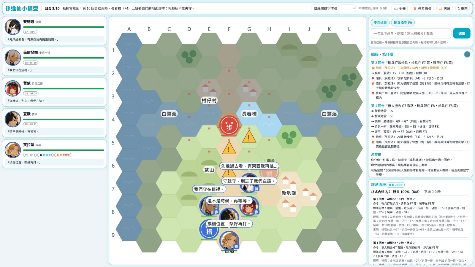 2K 畫面：中央是六角格地圖，左邊五位隊長，右邊戰報與評測面板，下方命令列